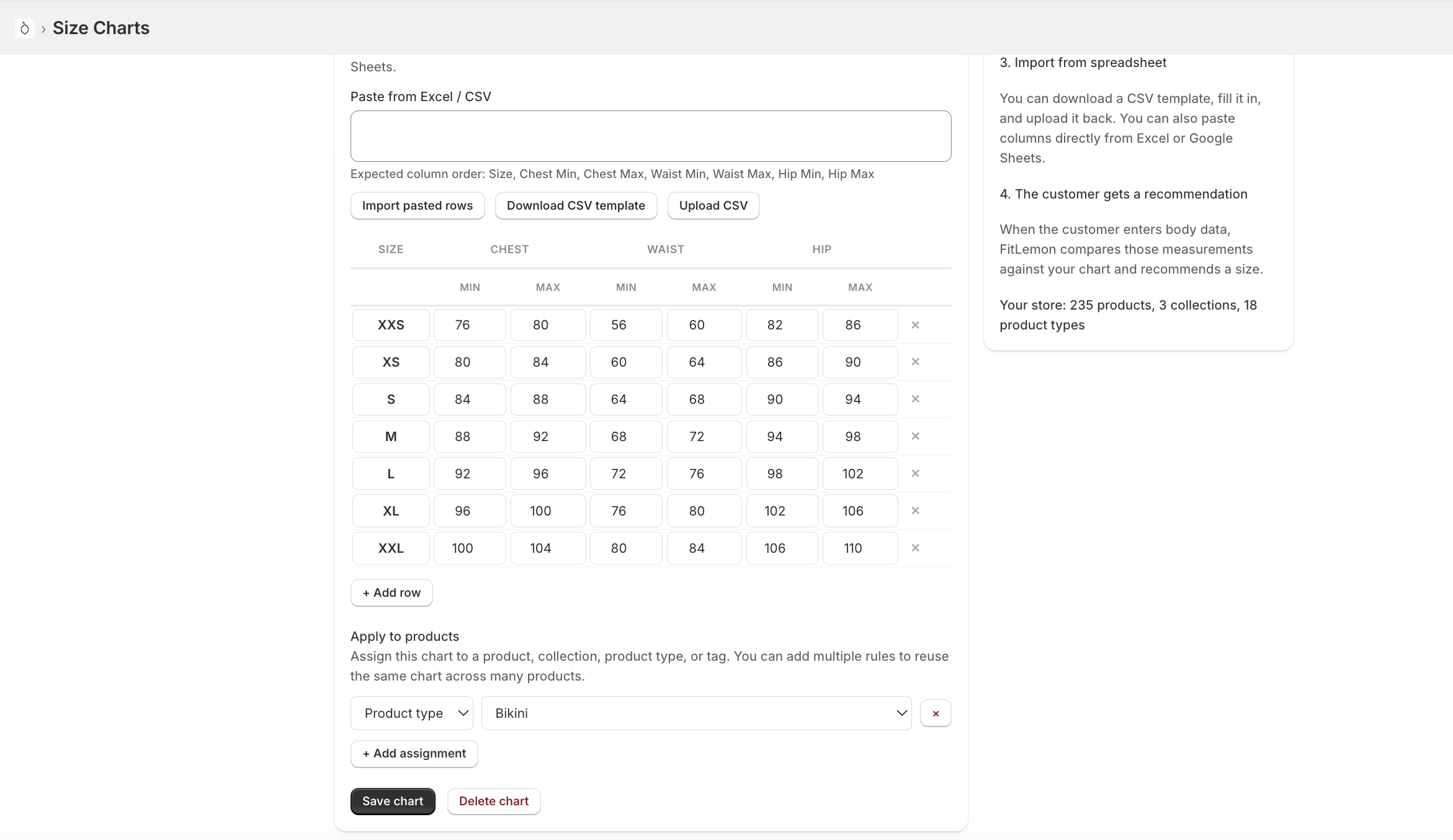 FitLemon admin assignment rules for product types